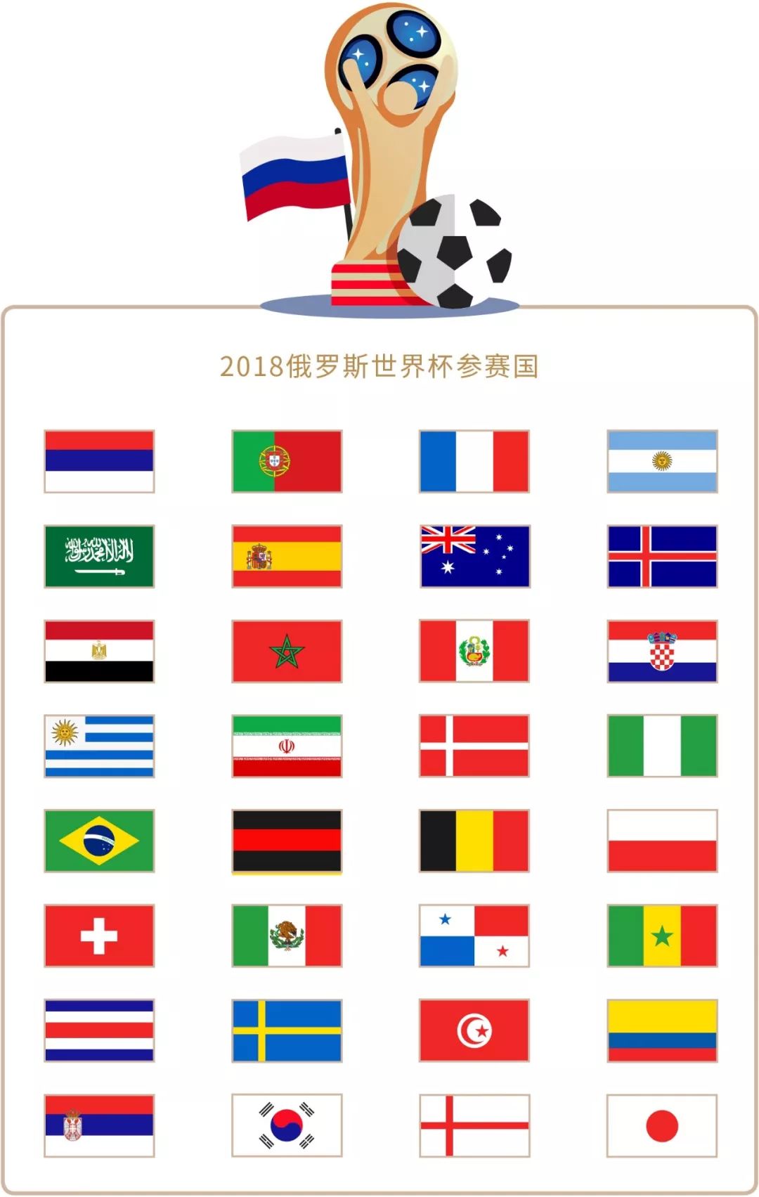 发挥
